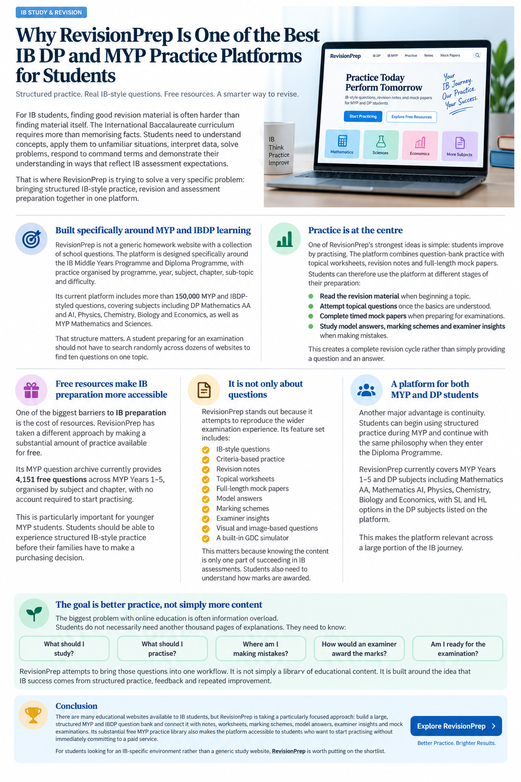 Best Free Resources for MYP and IBDP Practice