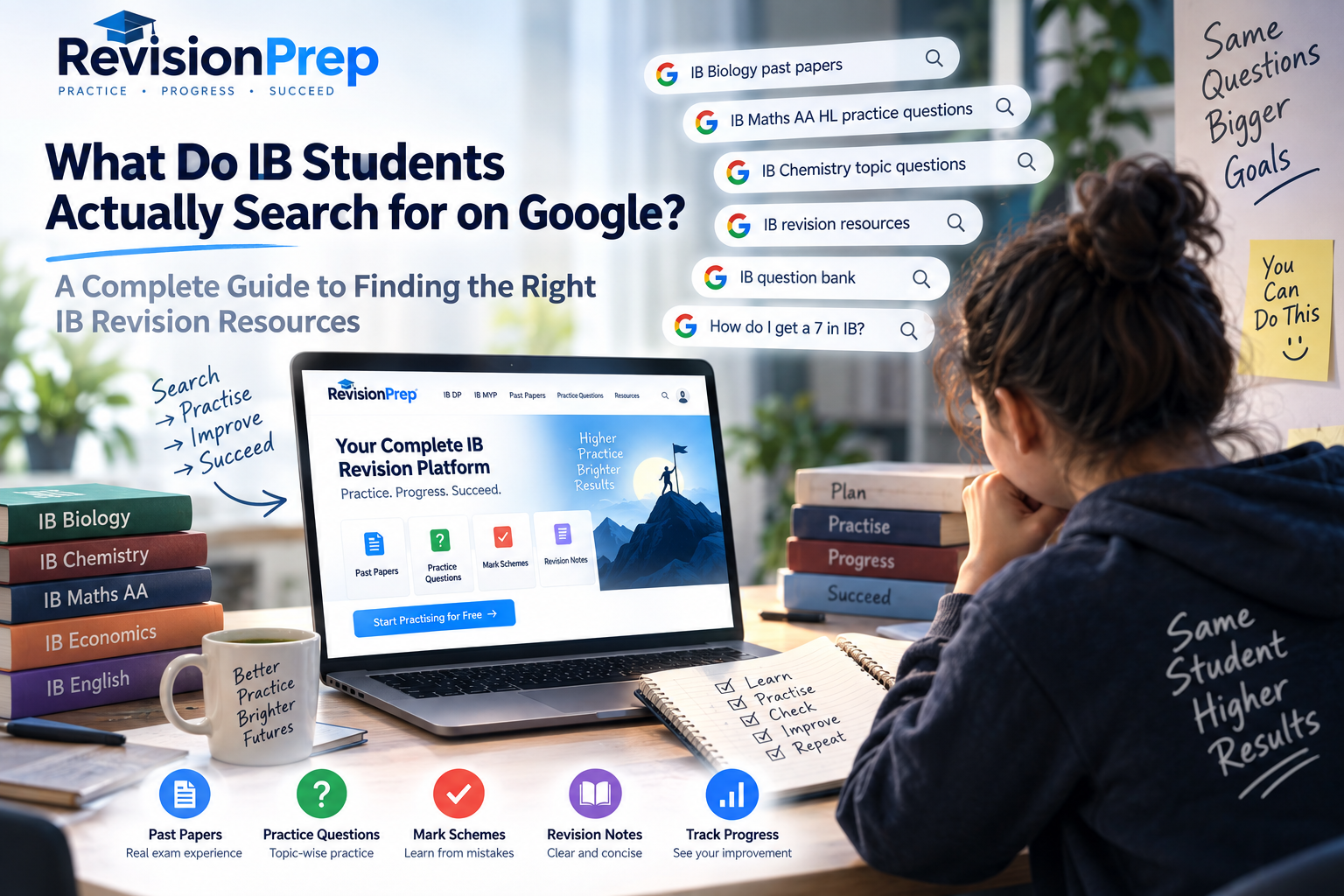 Best Resources for IBDP and MYP Preparations