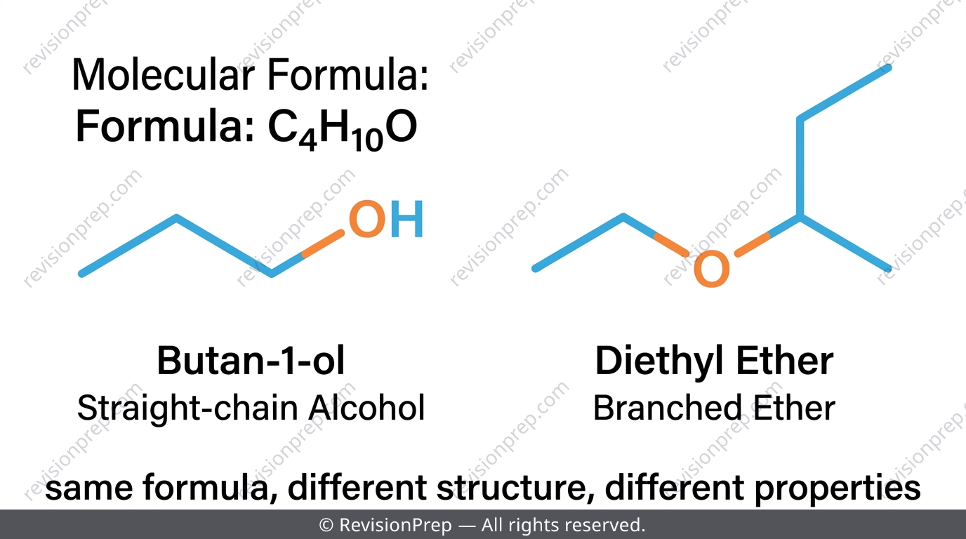 Two structural isomers of C4H10O drawn with different atom arrangements