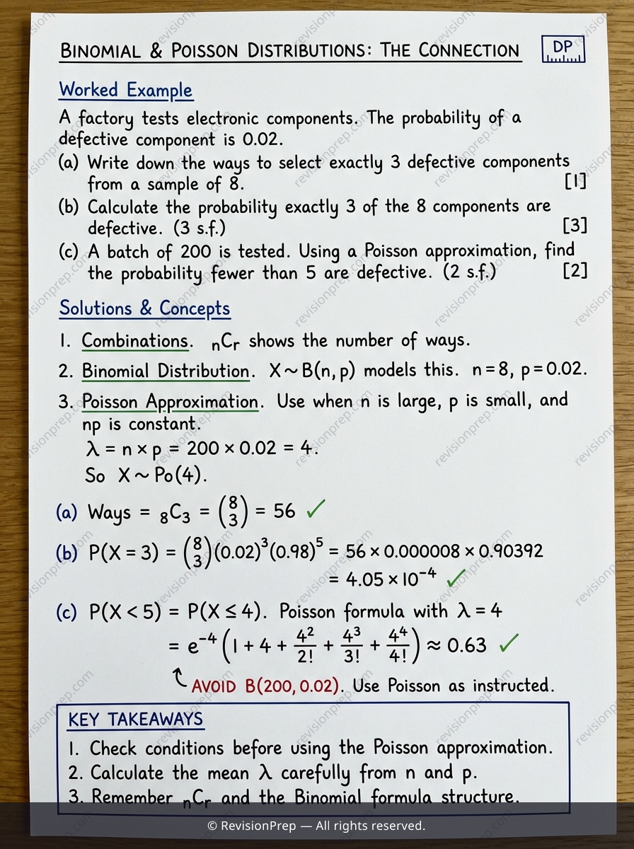Maths: How Binomial and Poisson Distributions Connect