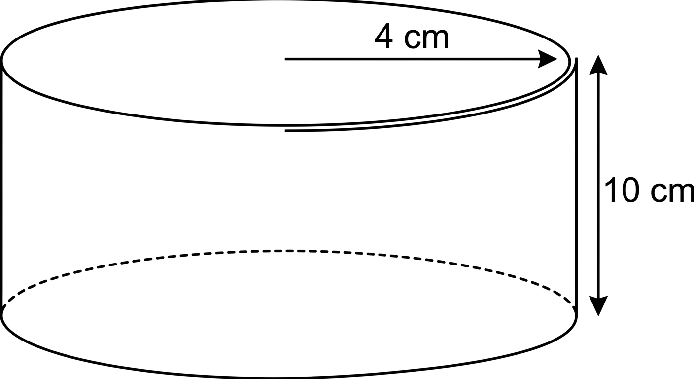 Question diagram