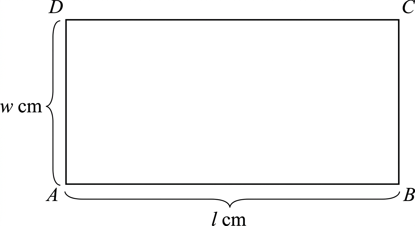Question diagram