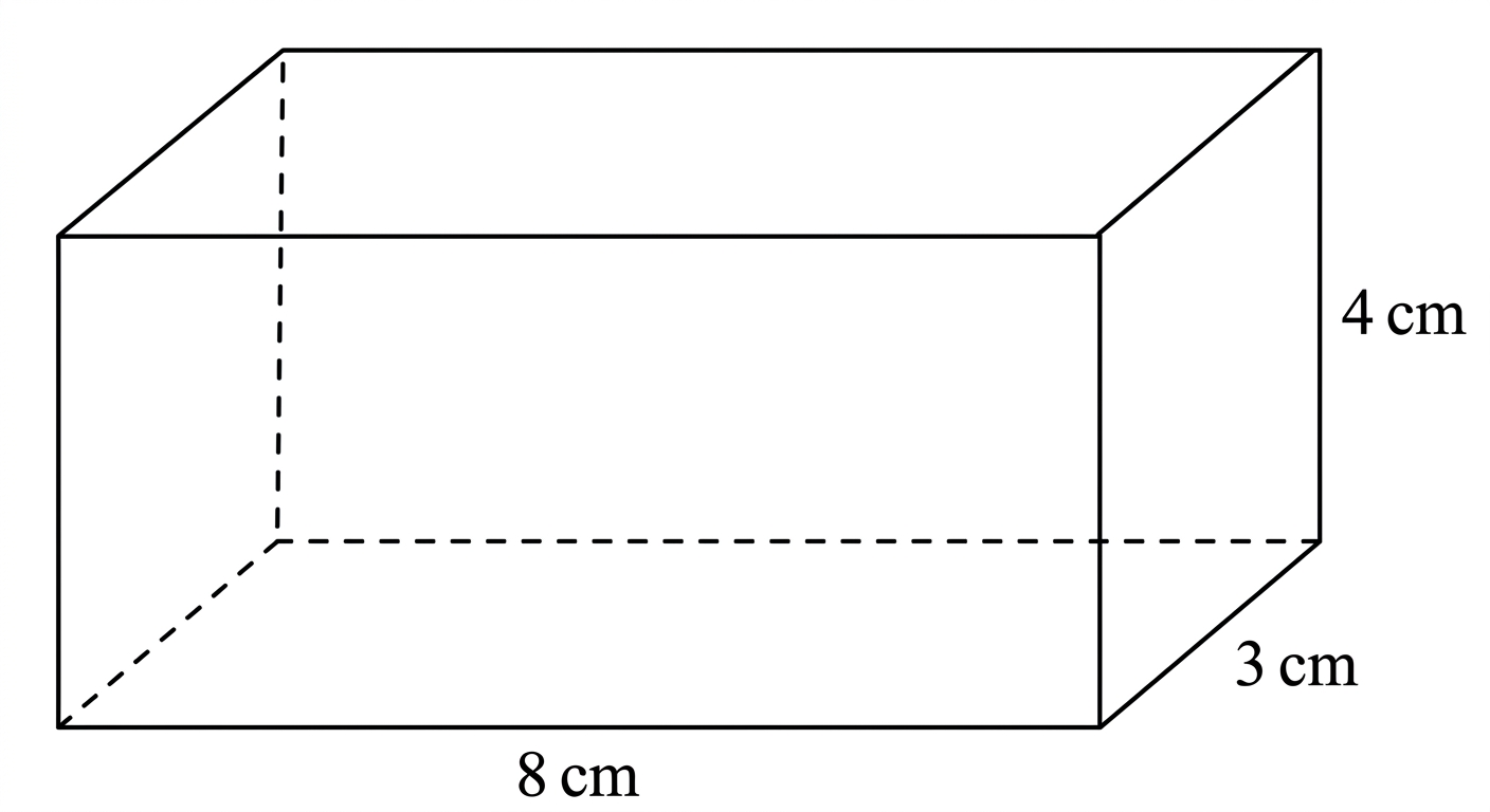 Question diagram