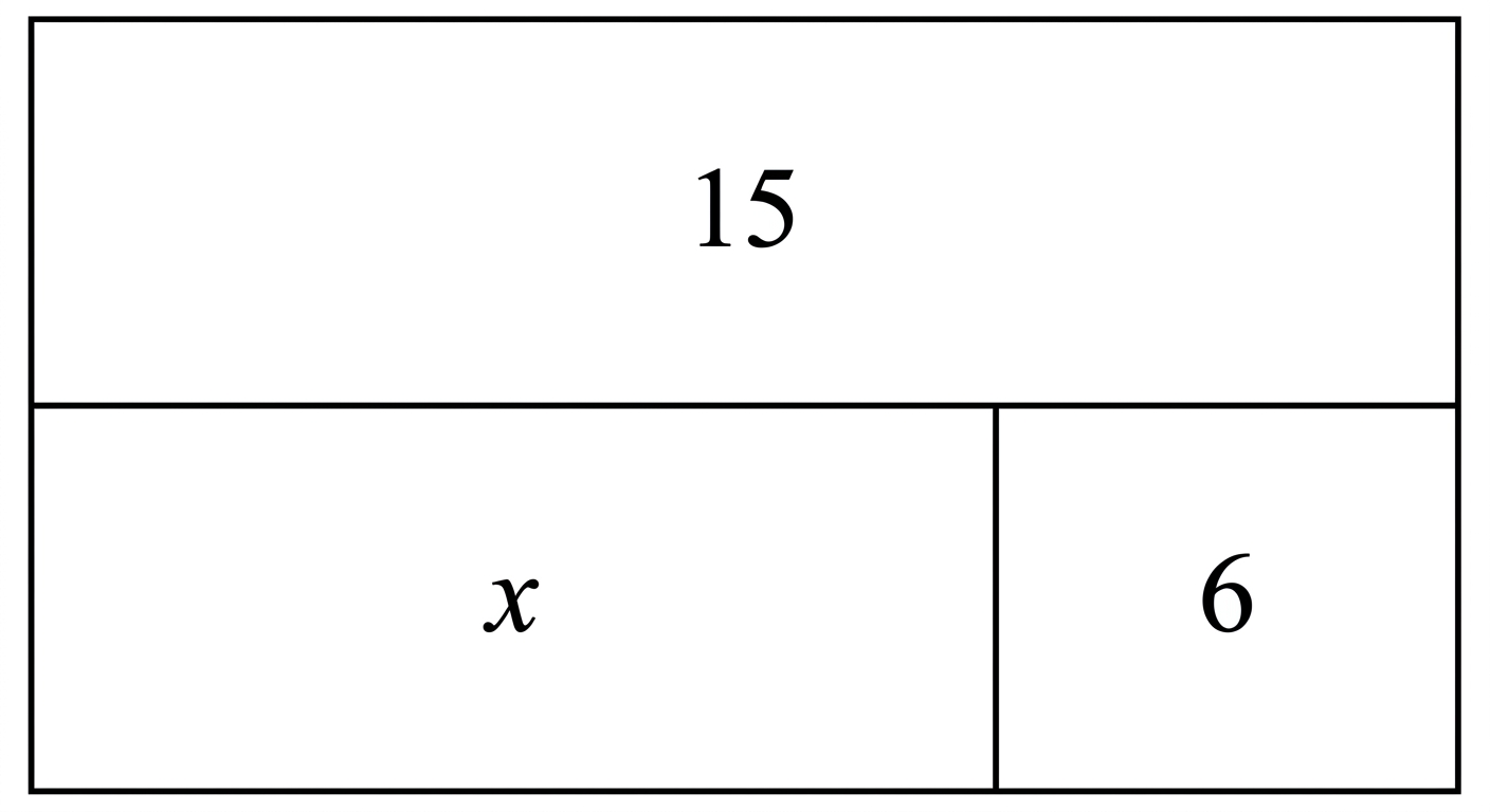 Question diagram